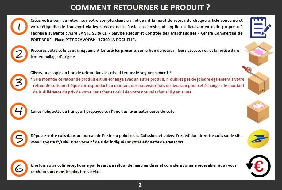 comment retourner le produit 1